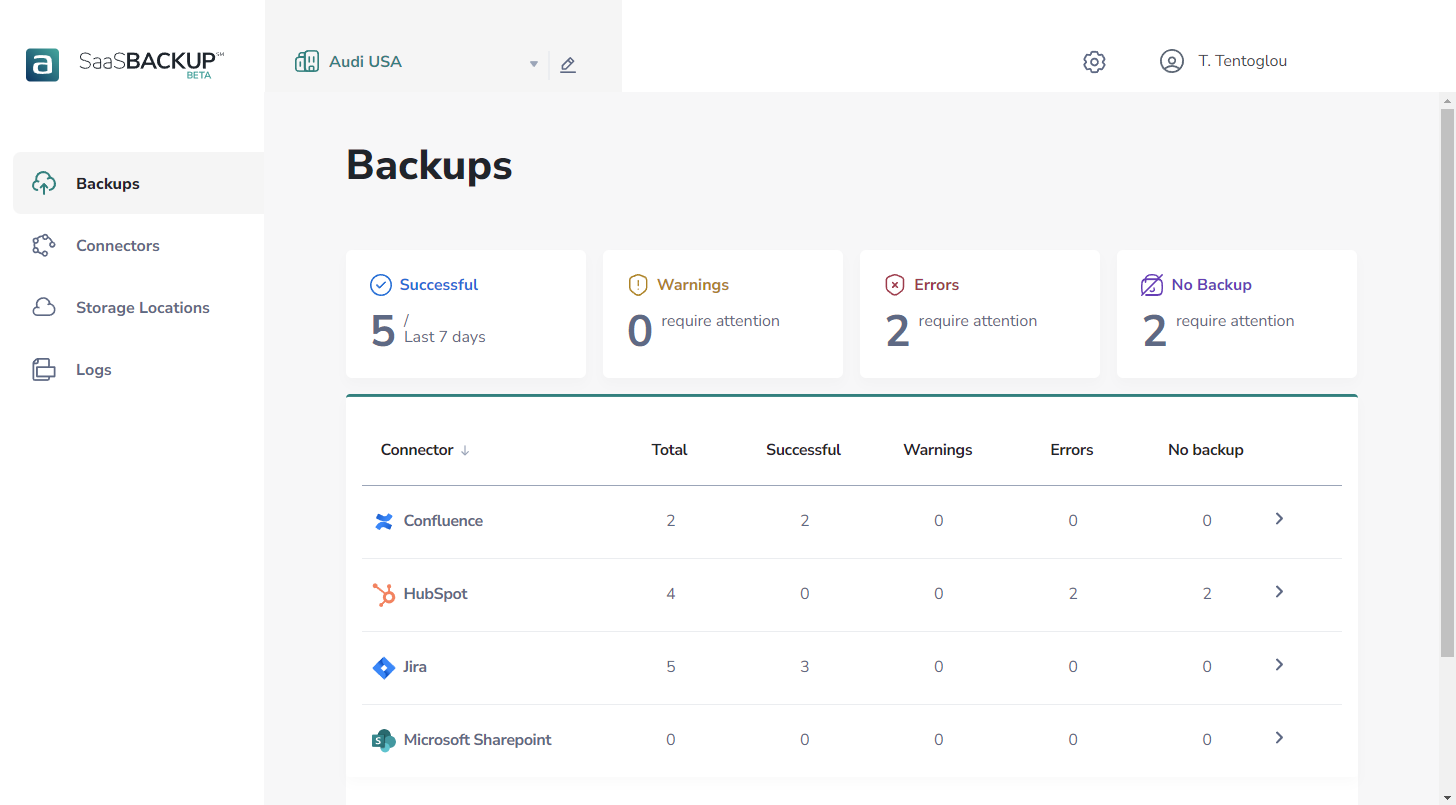 SA_Backups_Home