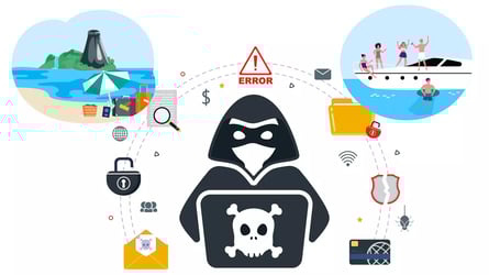 ransomware target during holidays 